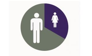 Hacia una Pol&iacute;tica de Equidad de G&eacute;nero