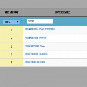 Univalle entre las mejores del pa&iacute;s, seg&uacute;n el Ranking U-Sapiens