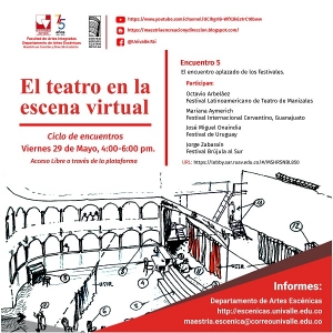 El encuentro aplazado de los festivales. Nueva sesi&oacute;n de &ldquo;El teatro en la escena virtual&rdquo;