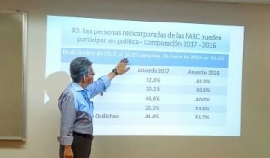 Sondeo sobre paz, en el Valle: resultados y reflexiones